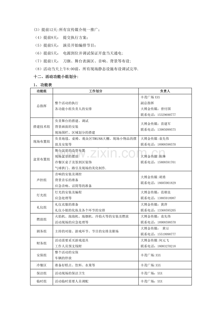 活动执行方案.doc_第3页