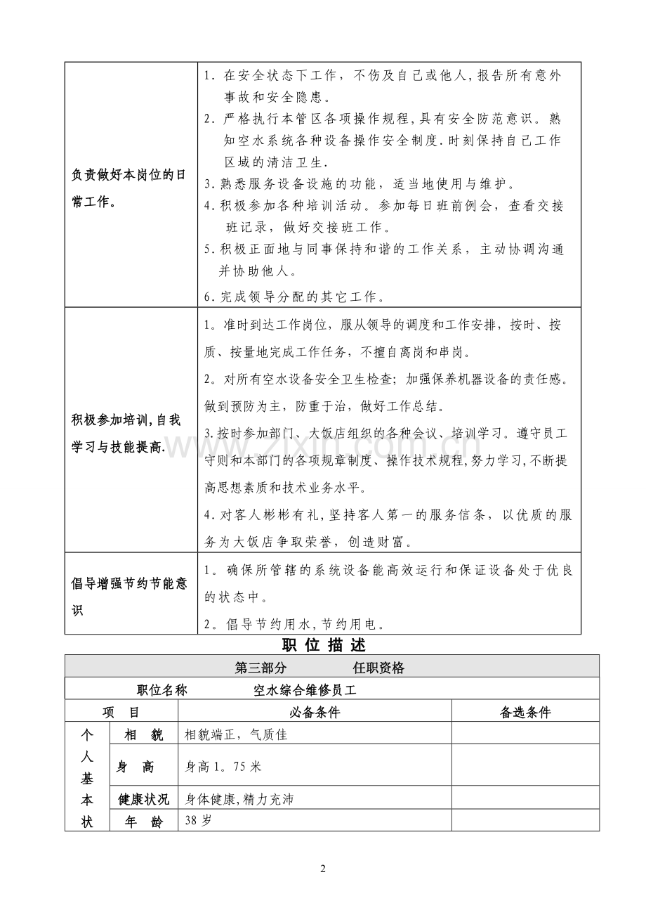 空水综合维修工岗位职责.doc_第2页