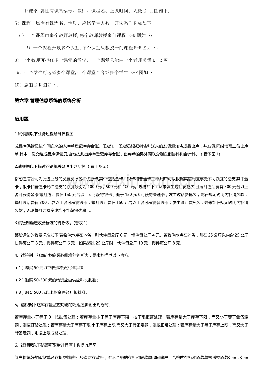 现代企业管理信息系统实践考核真题精髓版.doc_第2页