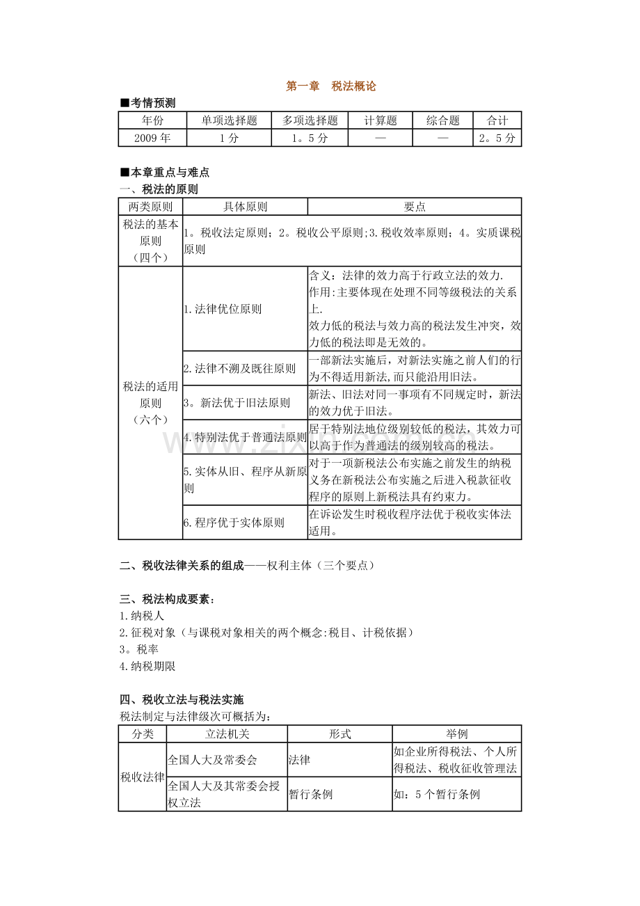 税法冲刺-税法期末考试复习重点.doc_第1页