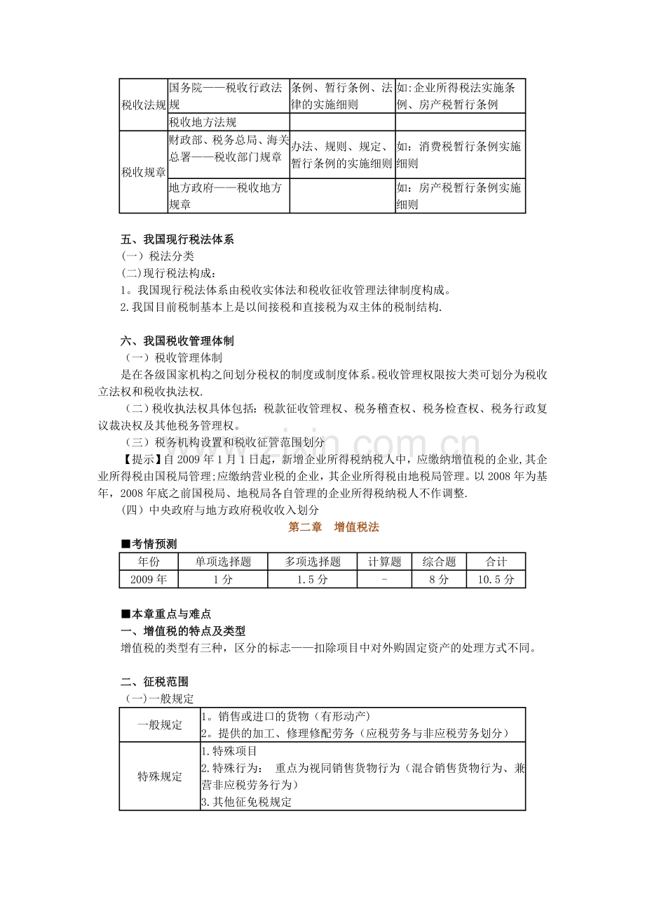 税法冲刺-税法期末考试复习重点.doc_第2页