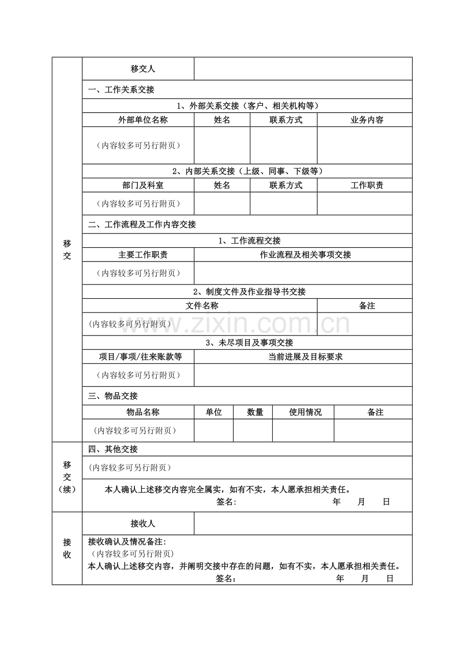 岗位调整工作交接注意事项.doc_第2页