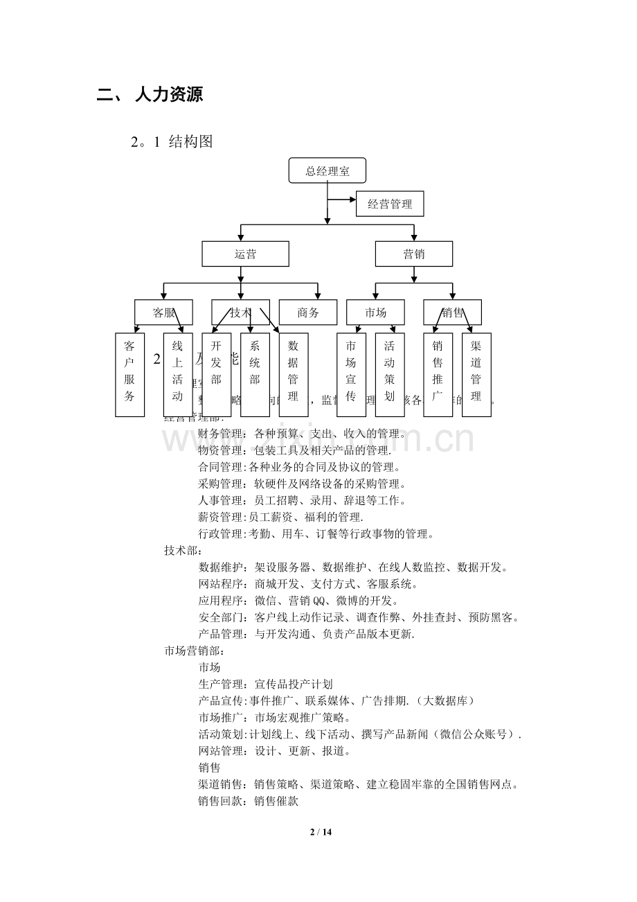 产品经理运营计划书.doc_第2页