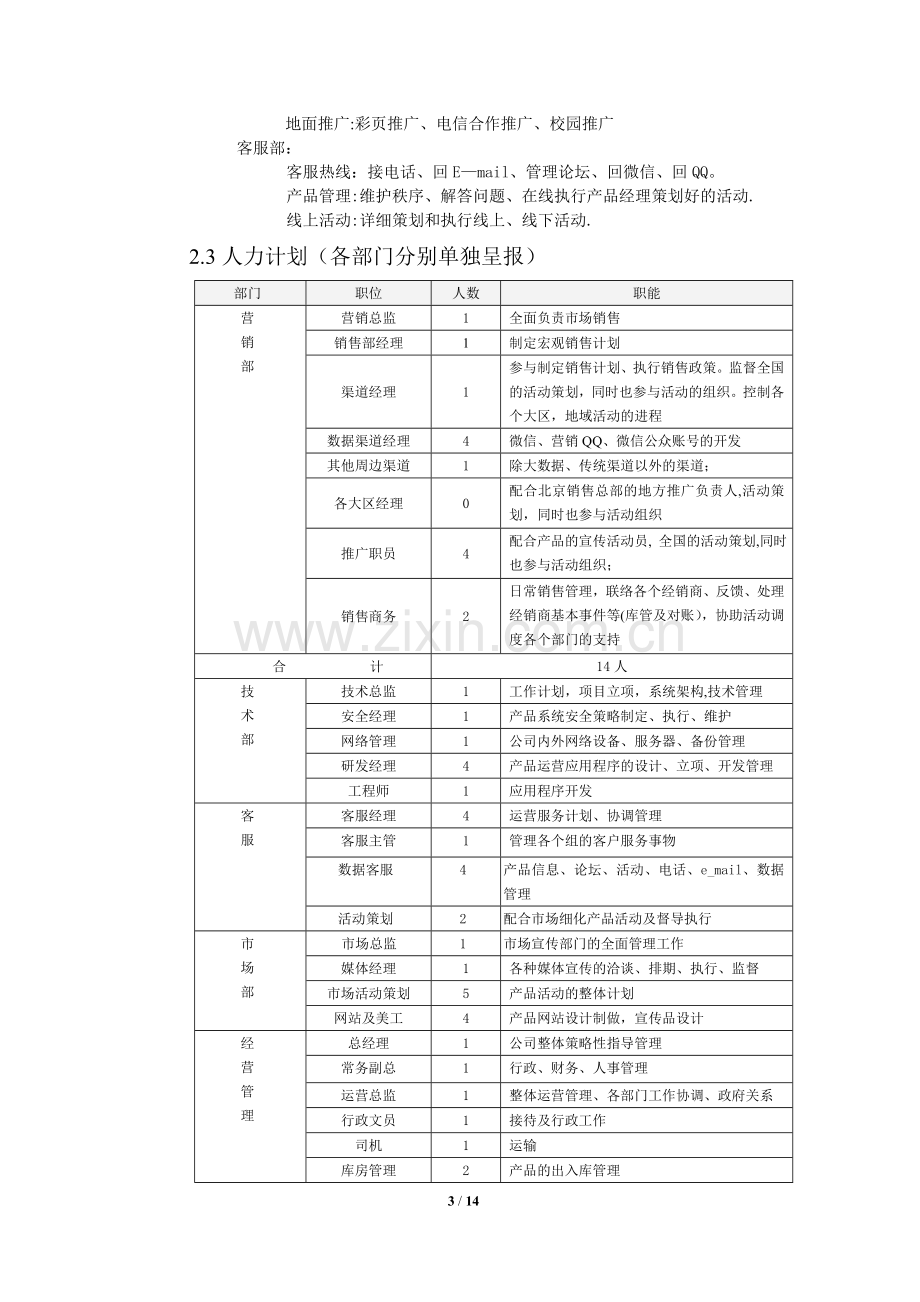 产品经理运营计划书.doc_第3页