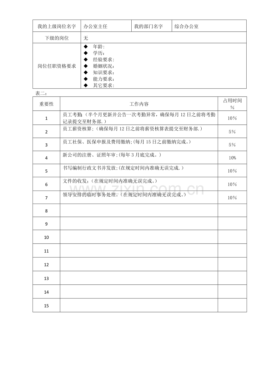 工作分析表--模板.doc_第2页