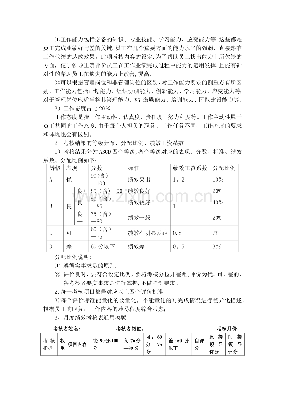 月度绩效考核暂行办法.docx_第2页