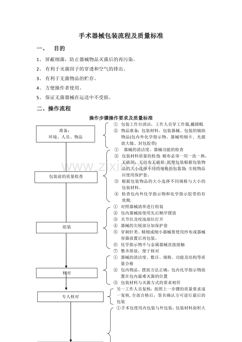 手术器械包装流程及质量标准.doc_第1页