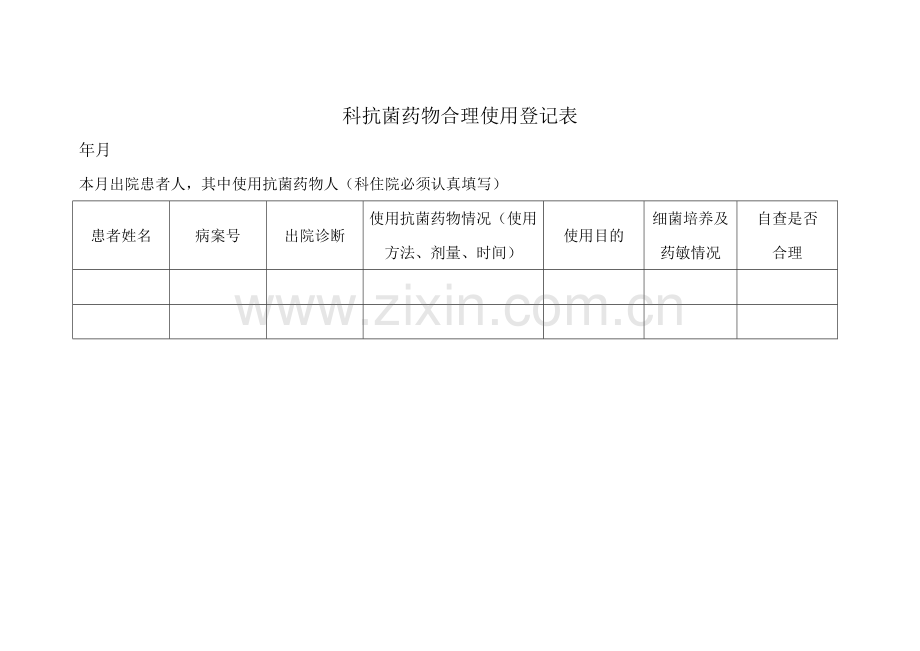 抗菌药物合理使用登记表.doc_第1页