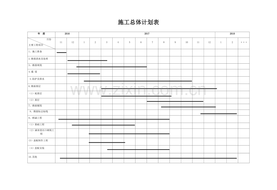 总施工进度计划横道图.doc_第1页