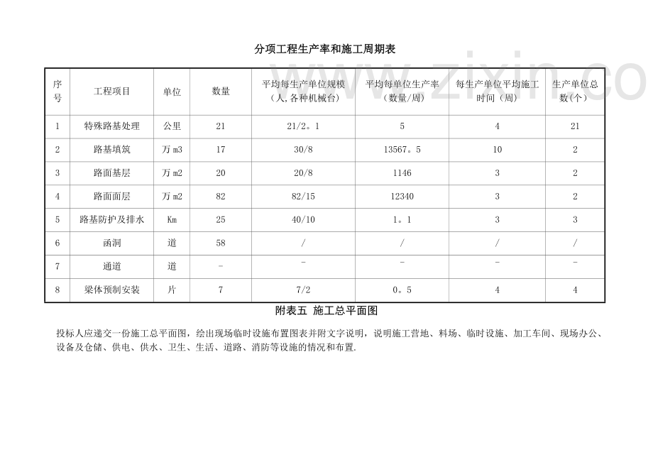 总施工进度计划横道图.doc_第2页