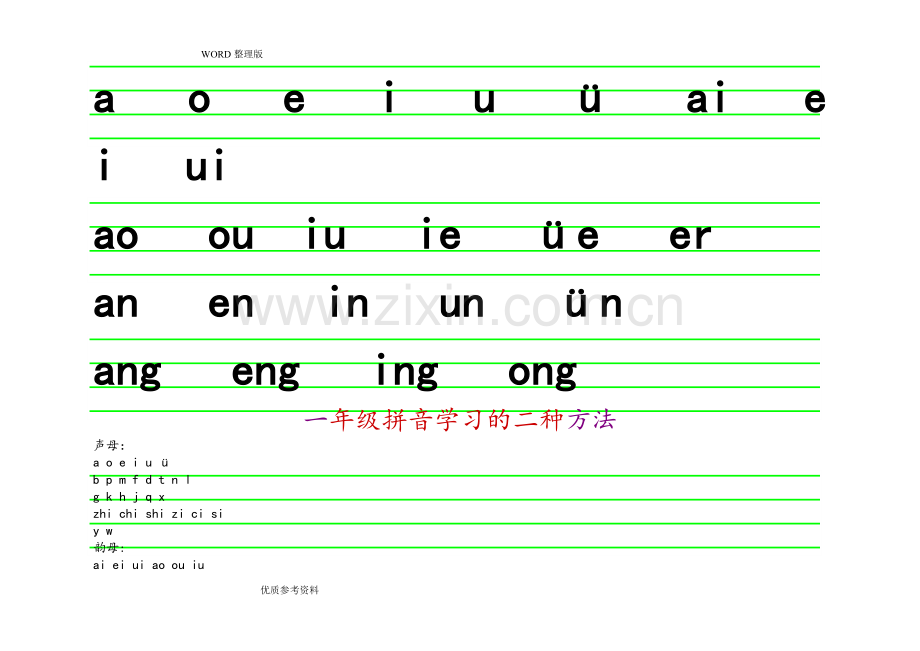 声母韵母整体认读音节表及一年级拼音学习的二种方法.doc_第2页