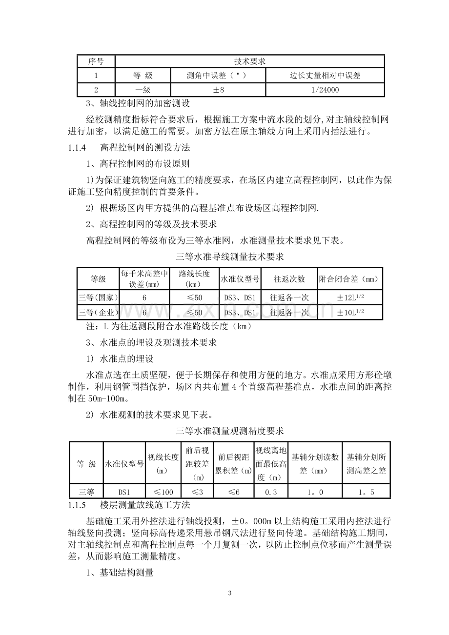 主要分部分项工程施工方案及技术措施.doc_第3页