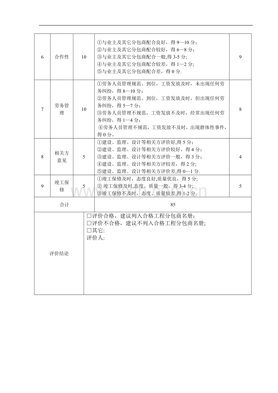 工程分包方评价表.doc_第2页