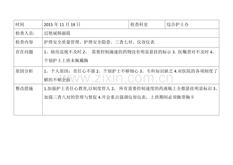 护理质量持续改进-整改-分析记录.doc_第2页