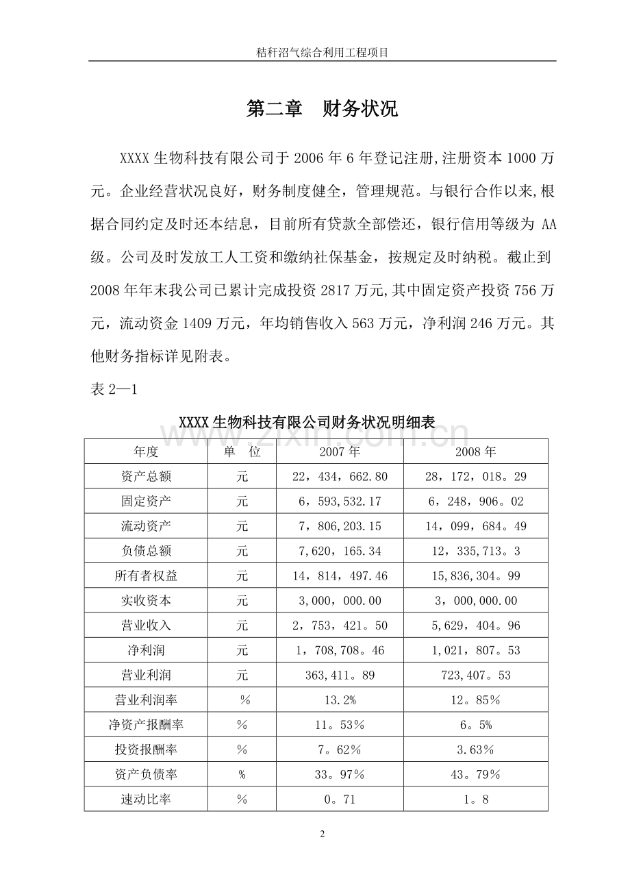 秸秆沼气综合利用工程项目可行性研究报告.doc_第3页