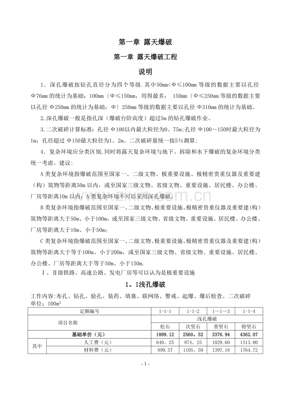 爆破工程综合单价(1).doc_第1页