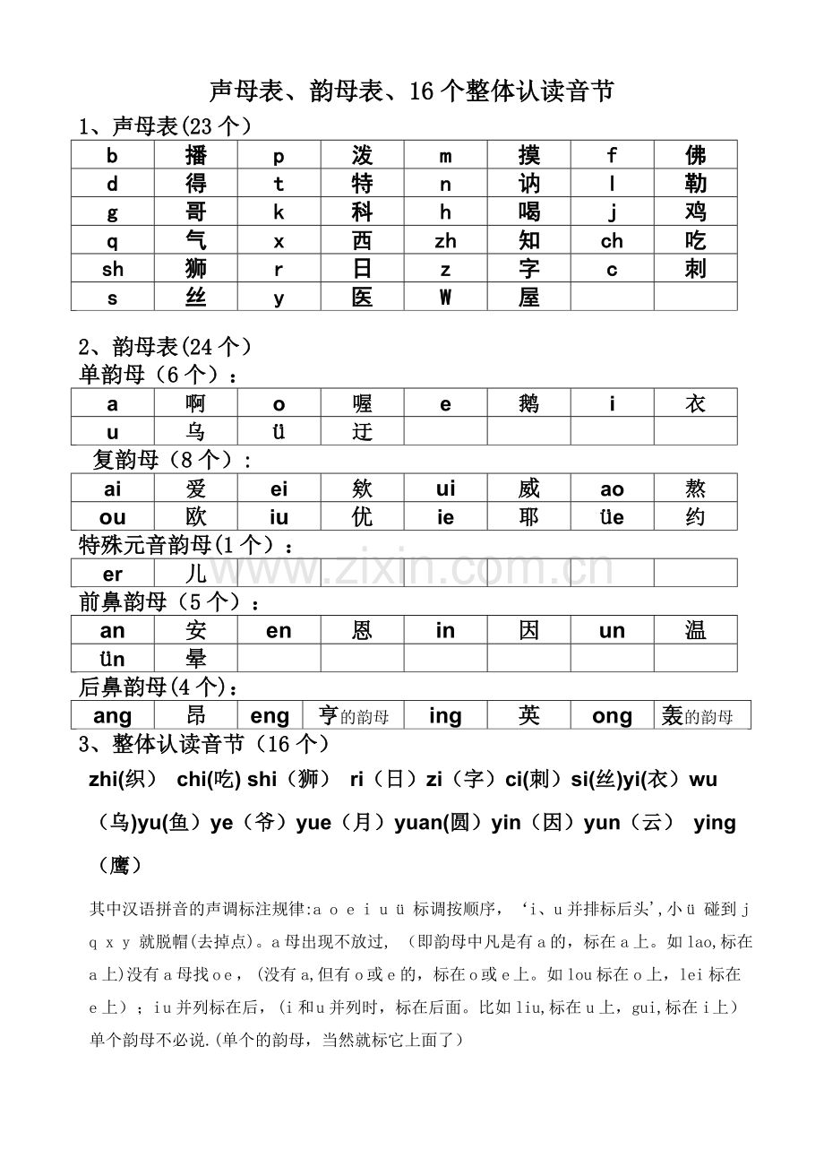 声母表-韵母表-16个整体认读音节-16个整体认读表.doc_第1页