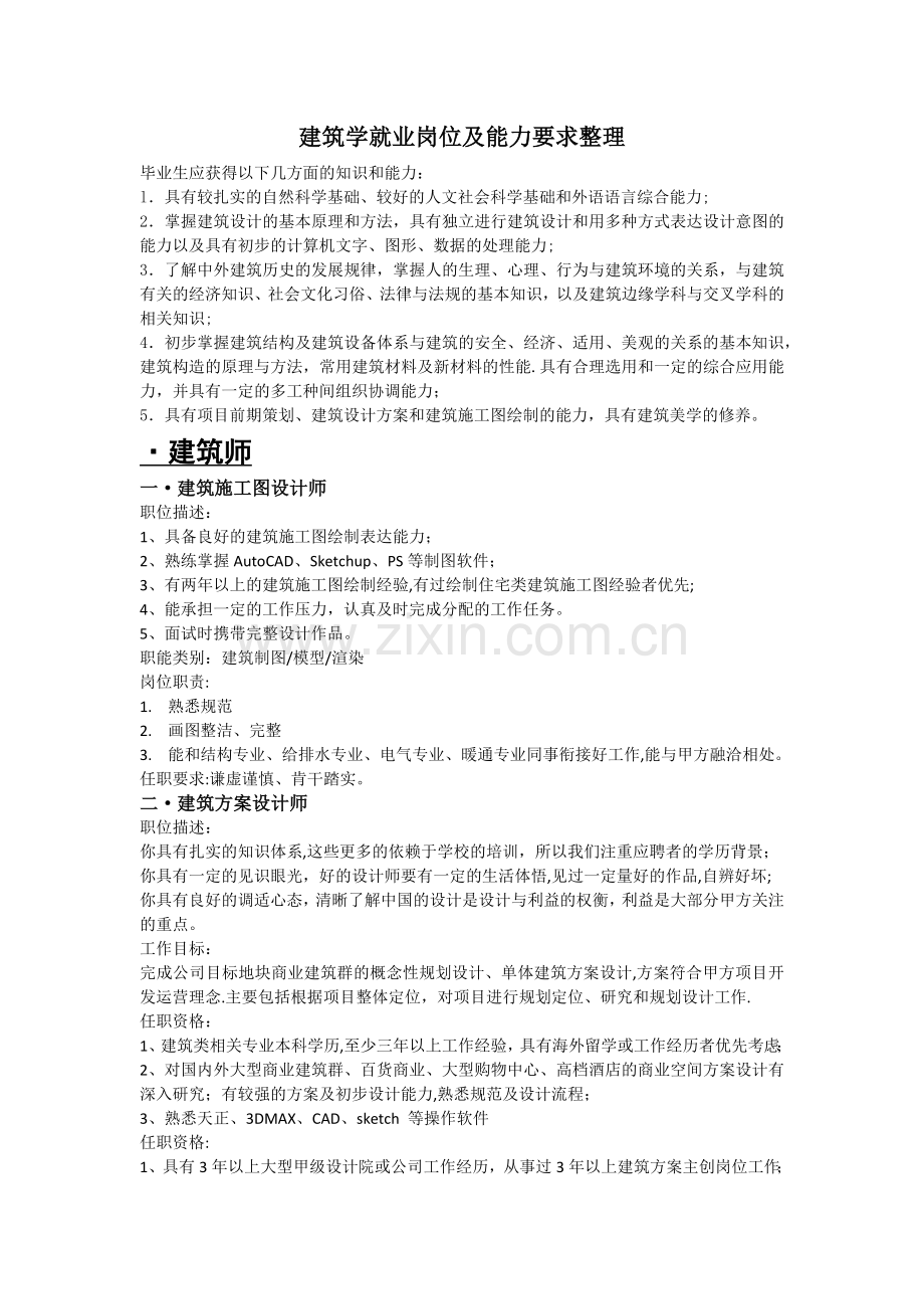 建筑学就业岗位及能力要求整理.doc_第1页