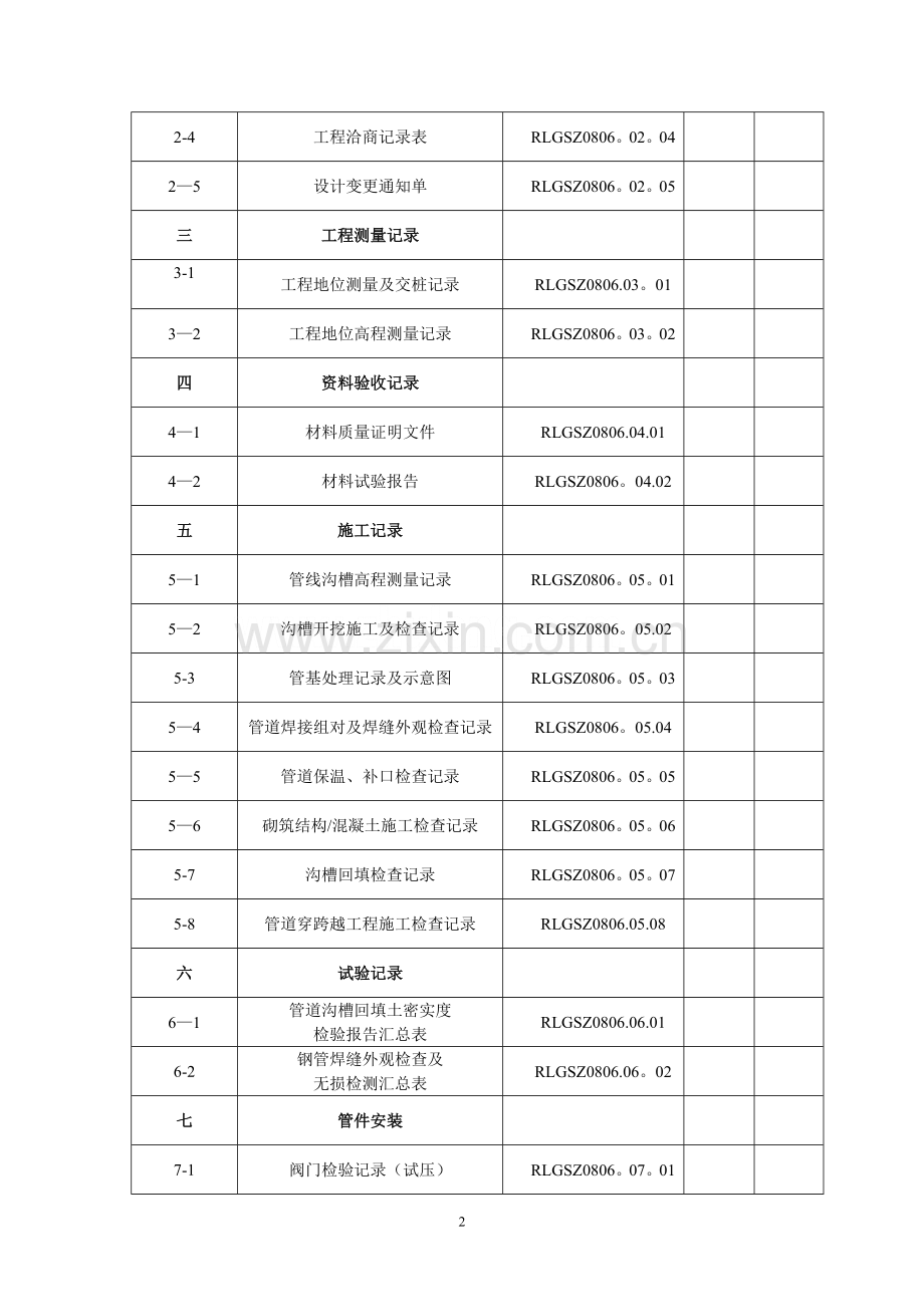 建筑工程施工统一用表(好用).doc_第2页