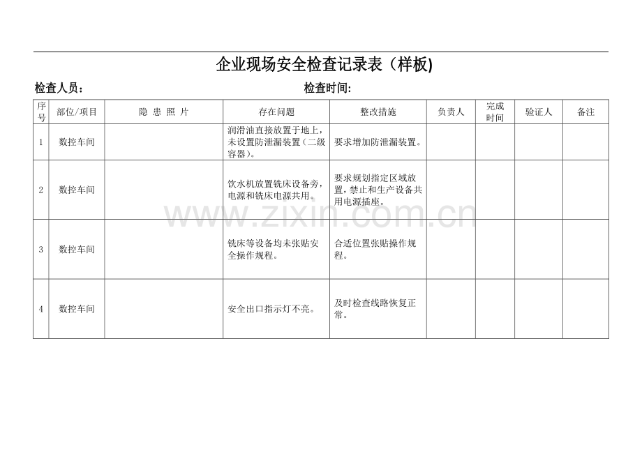 现场安全检查记录表(样版).doc_第1页