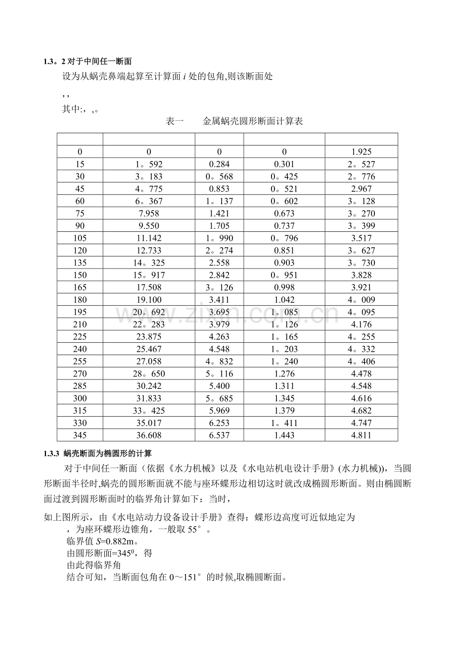 水电站课程设计计算说明书.doc_第2页