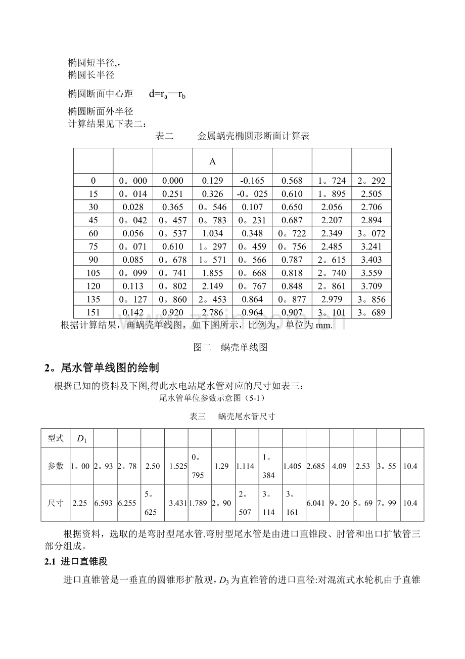 水电站课程设计计算说明书.doc_第3页