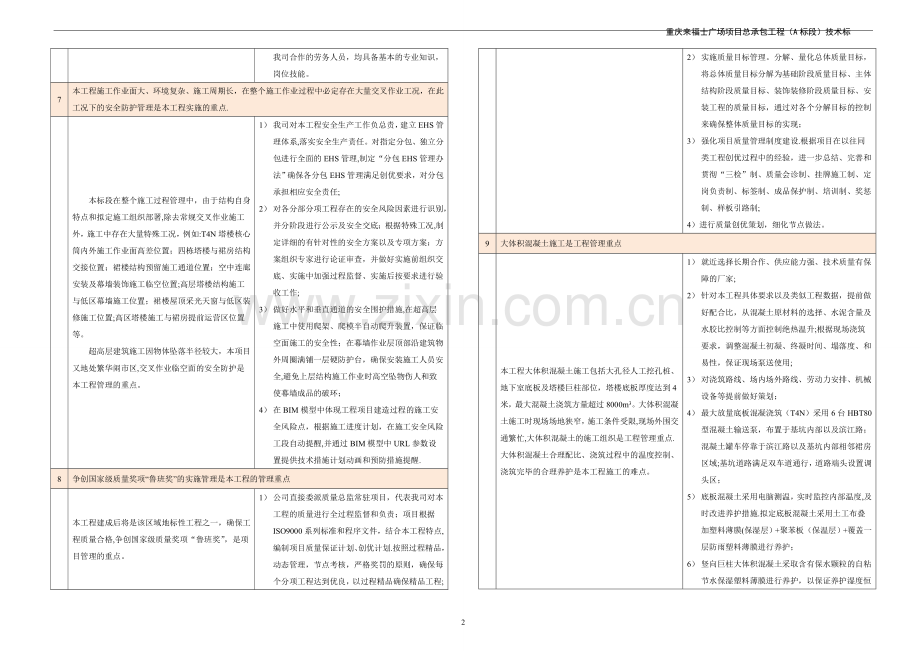 总承包管理及技术重难点分析.doc_第3页