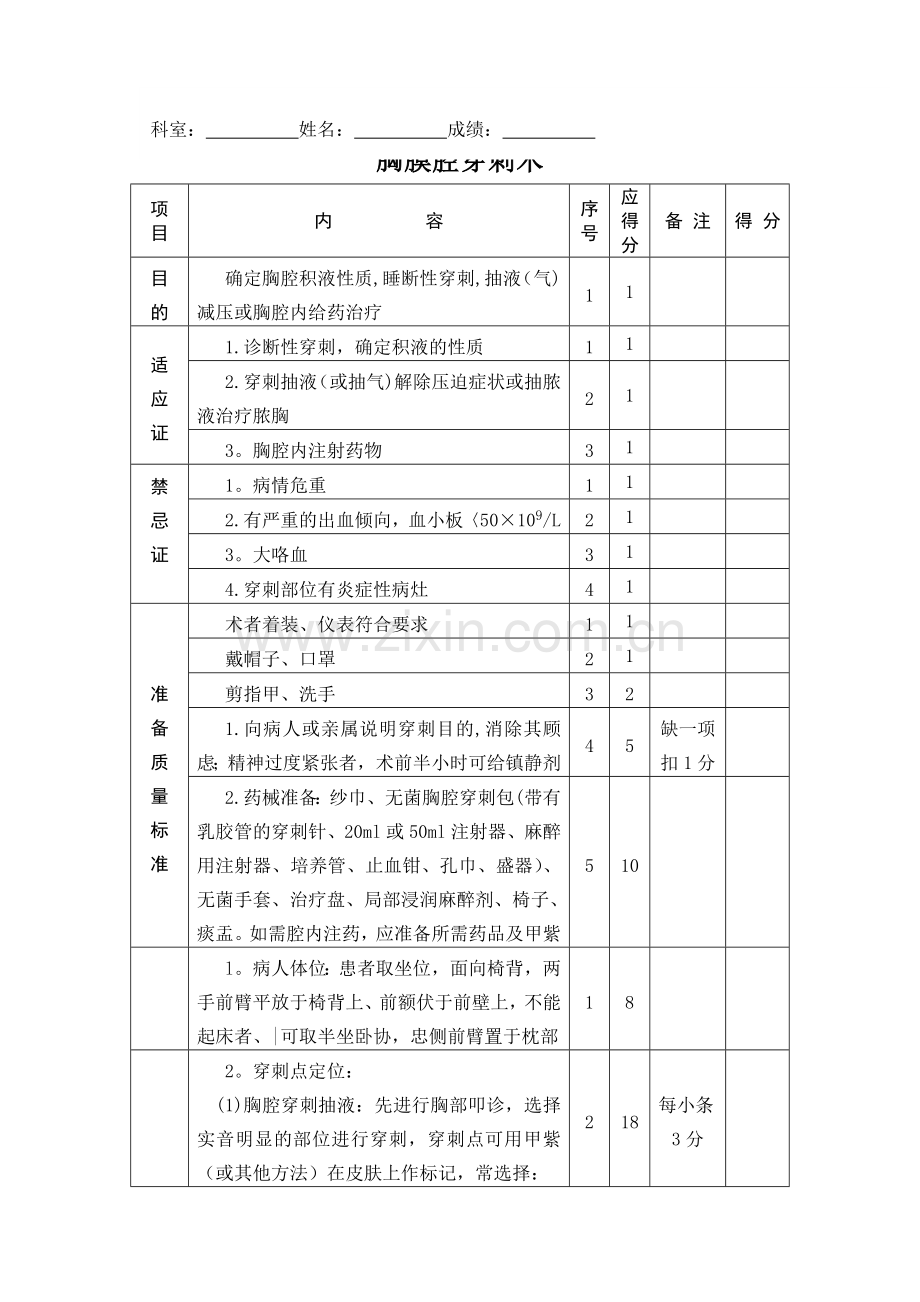 胸膜腔穿刺术操作规程与考核标准.doc_第1页