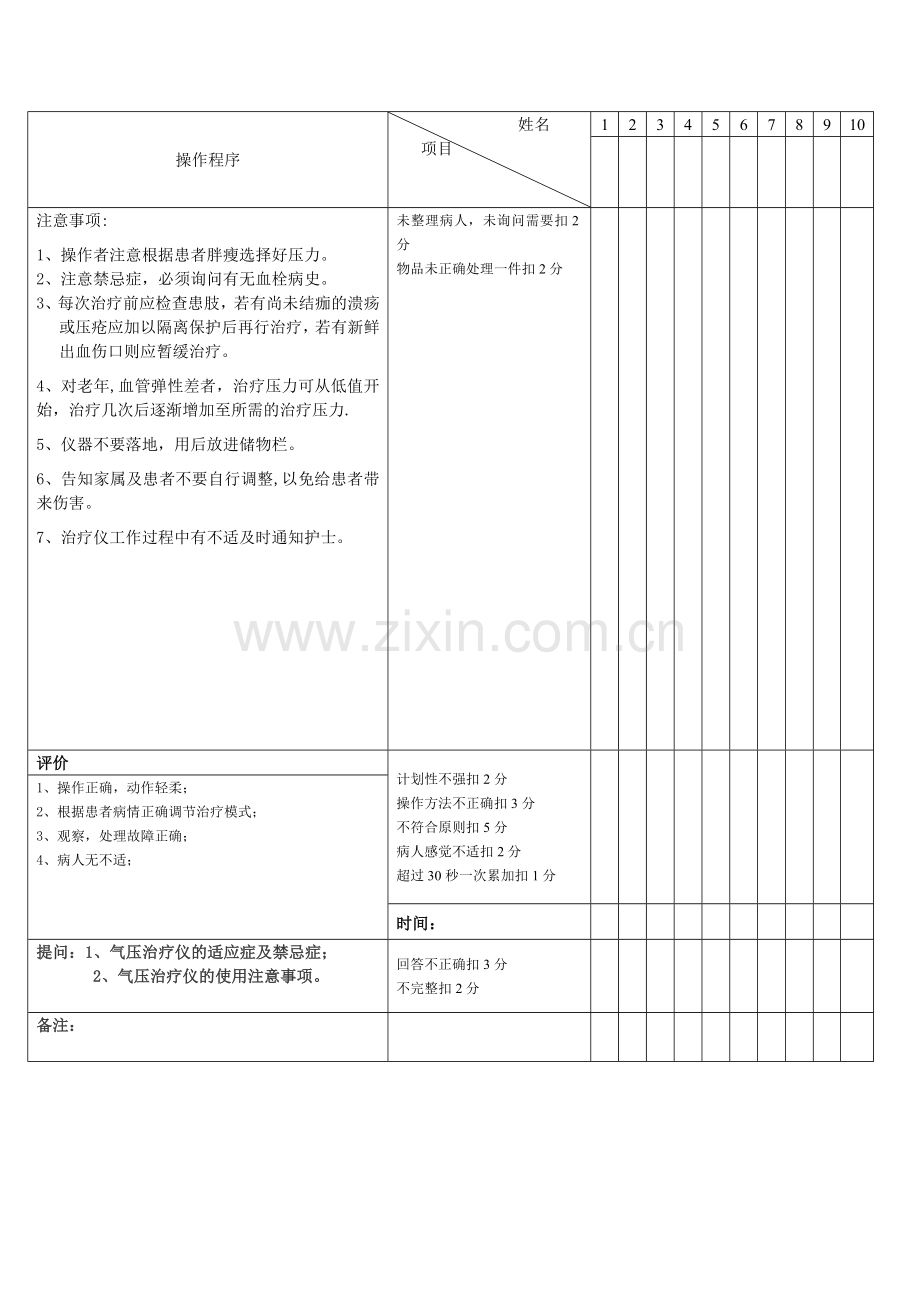 气压治疗仪操作考核评分表.doc_第2页