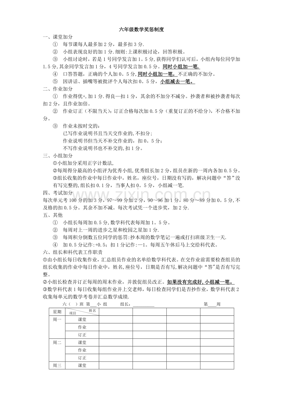 小学奖惩制度及积分表.doc_第1页