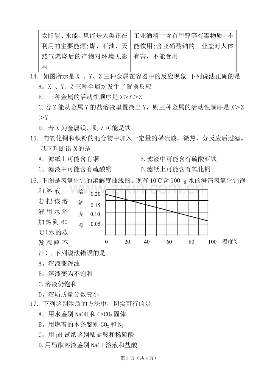 中考化学试题及答案.doc_第3页