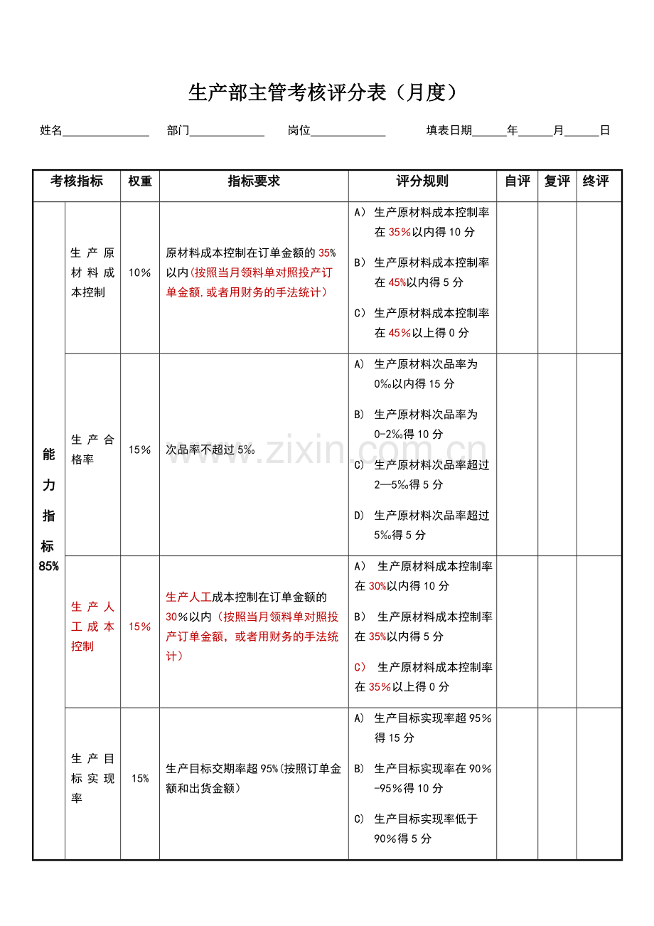 生产主管绩效考核表2.doc_第1页