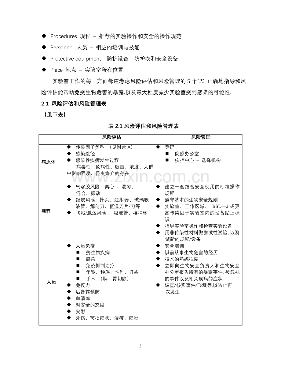 实验室生物安全程序化文件及SOP.doc_第3页