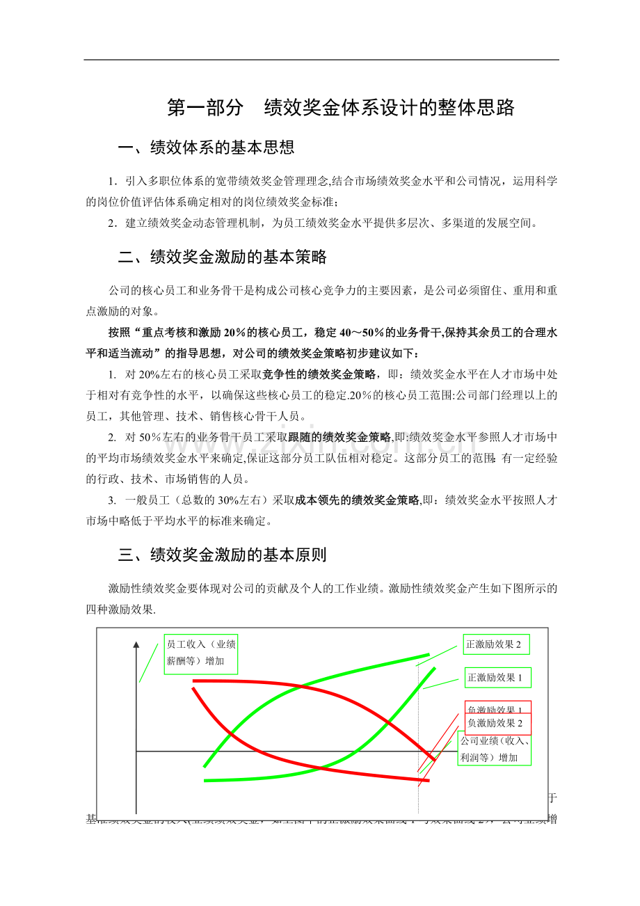 绩效奖金管理办法.doc_第2页