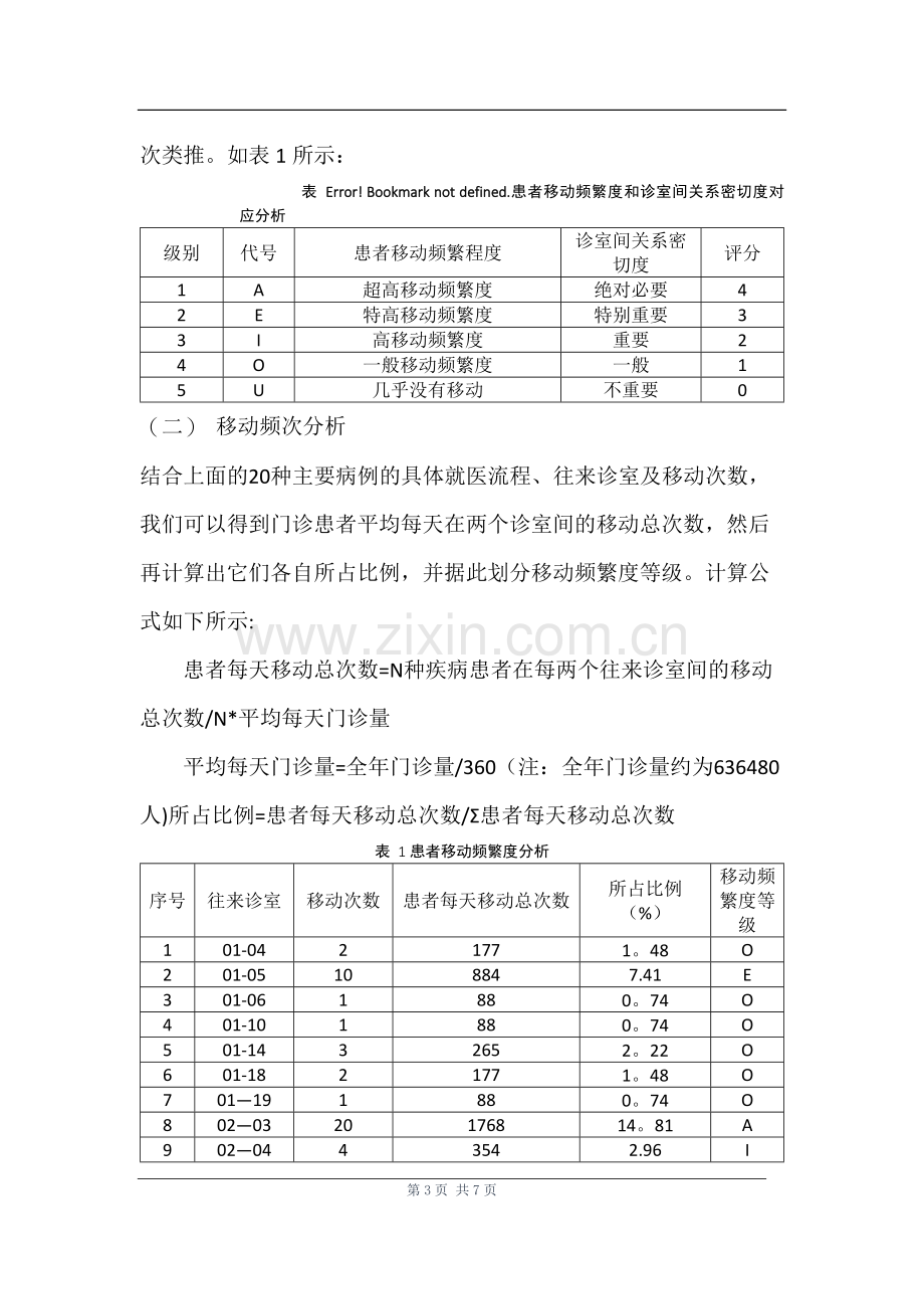 人民医院布局.docx_第3页