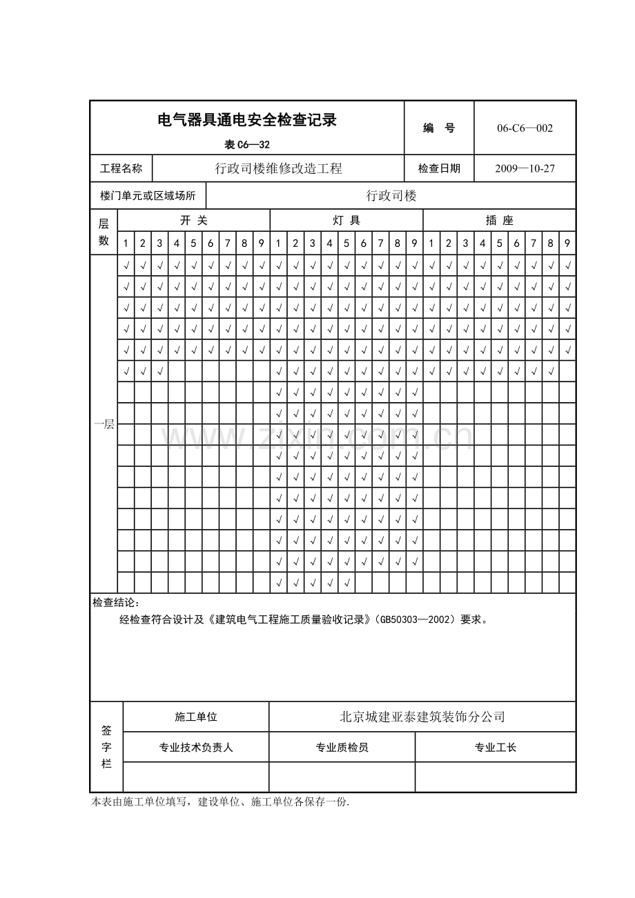 电气器具通电安全检查记录.doc_第2页