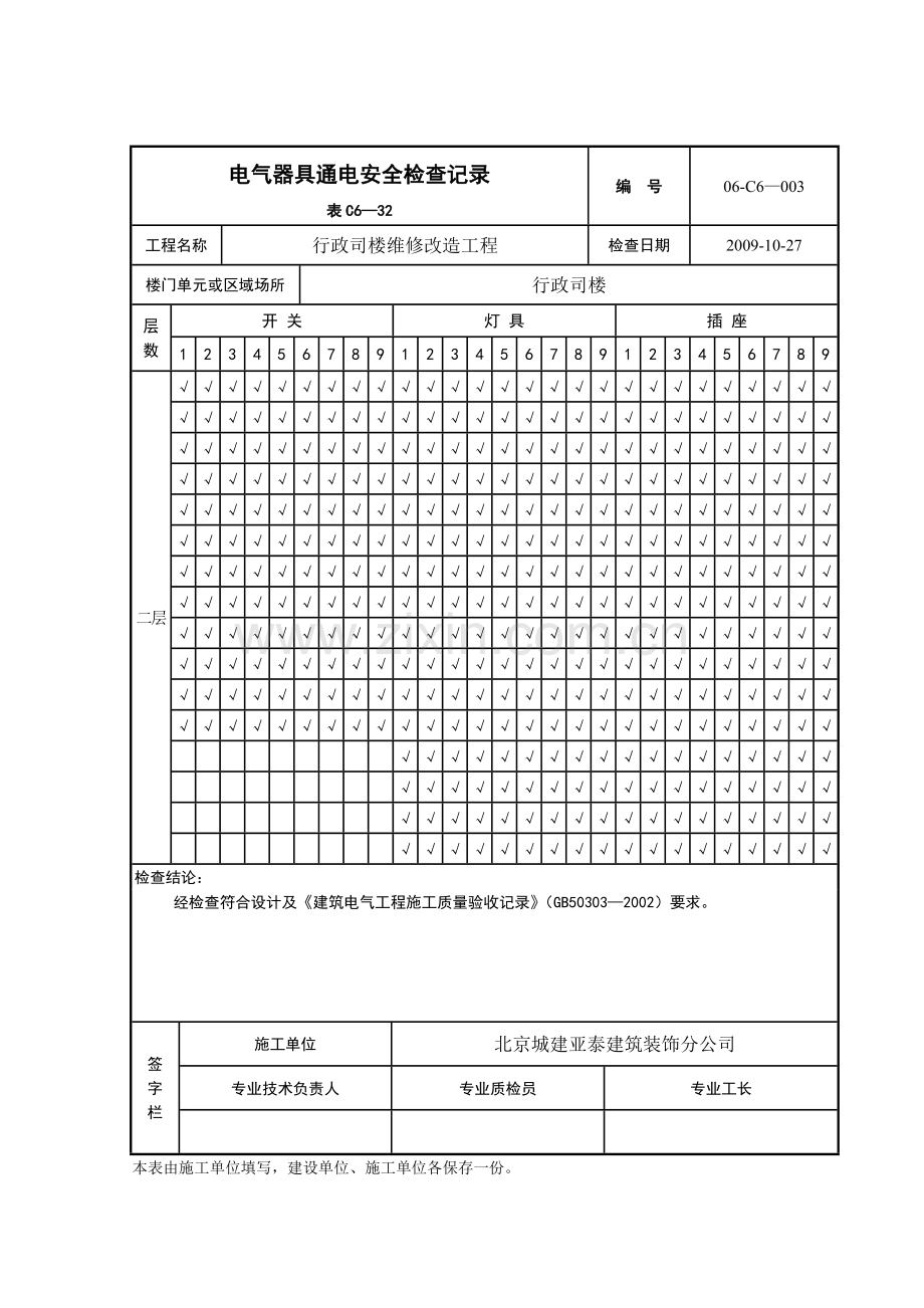 电气器具通电安全检查记录.doc_第3页