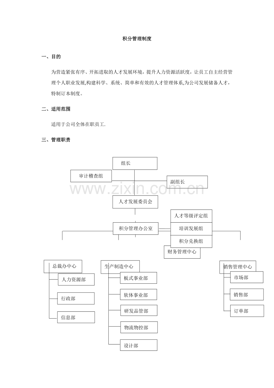 积分管理制度.docx_第1页