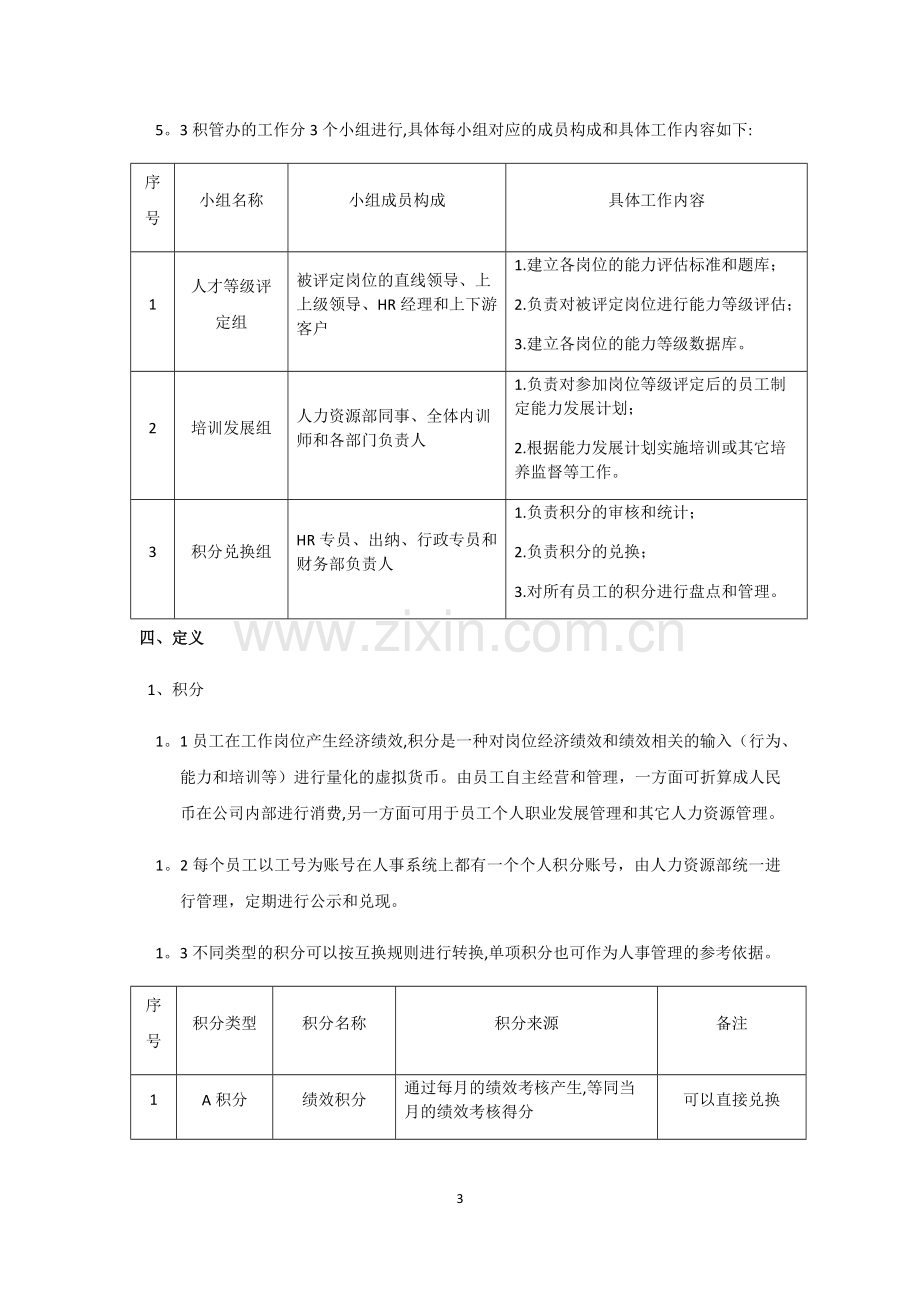 积分管理制度.docx_第3页