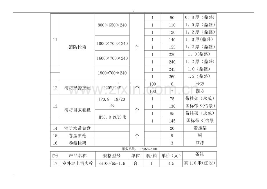 消防器材价格表.doc_第3页