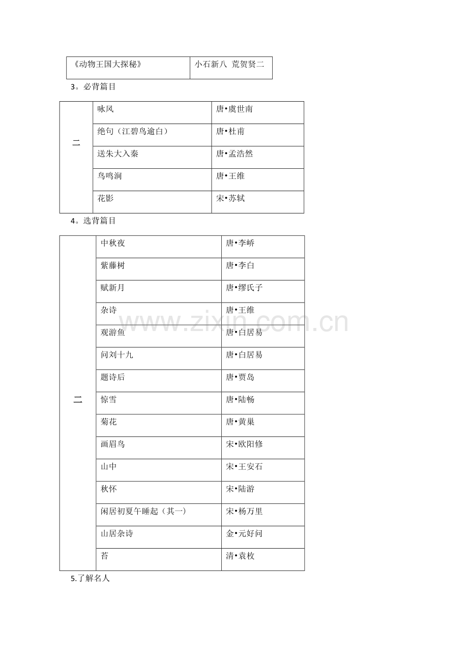 扬州市五个一百工程.doc_第2页