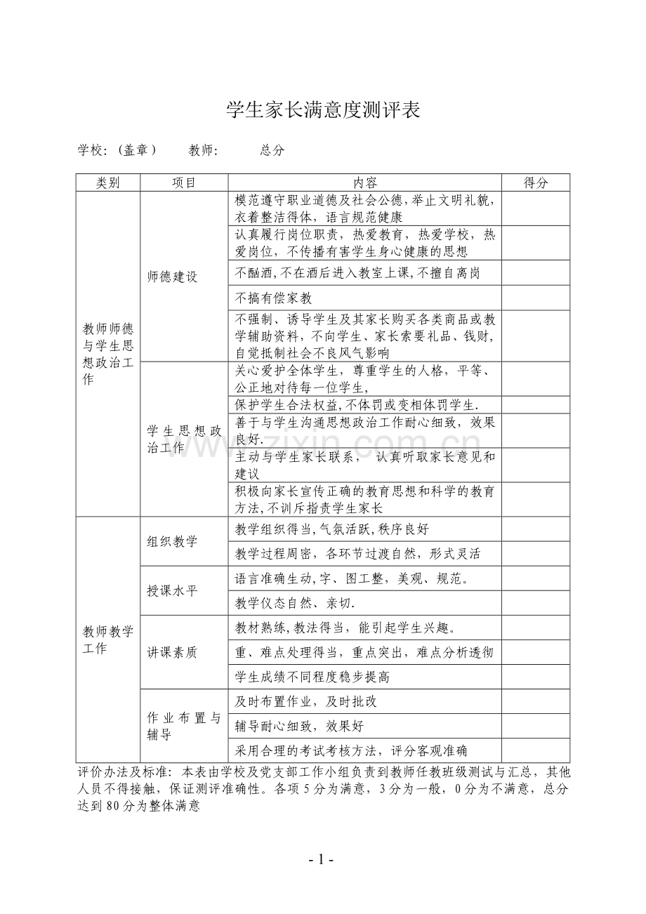 学生家长满意度测评表.doc_第1页