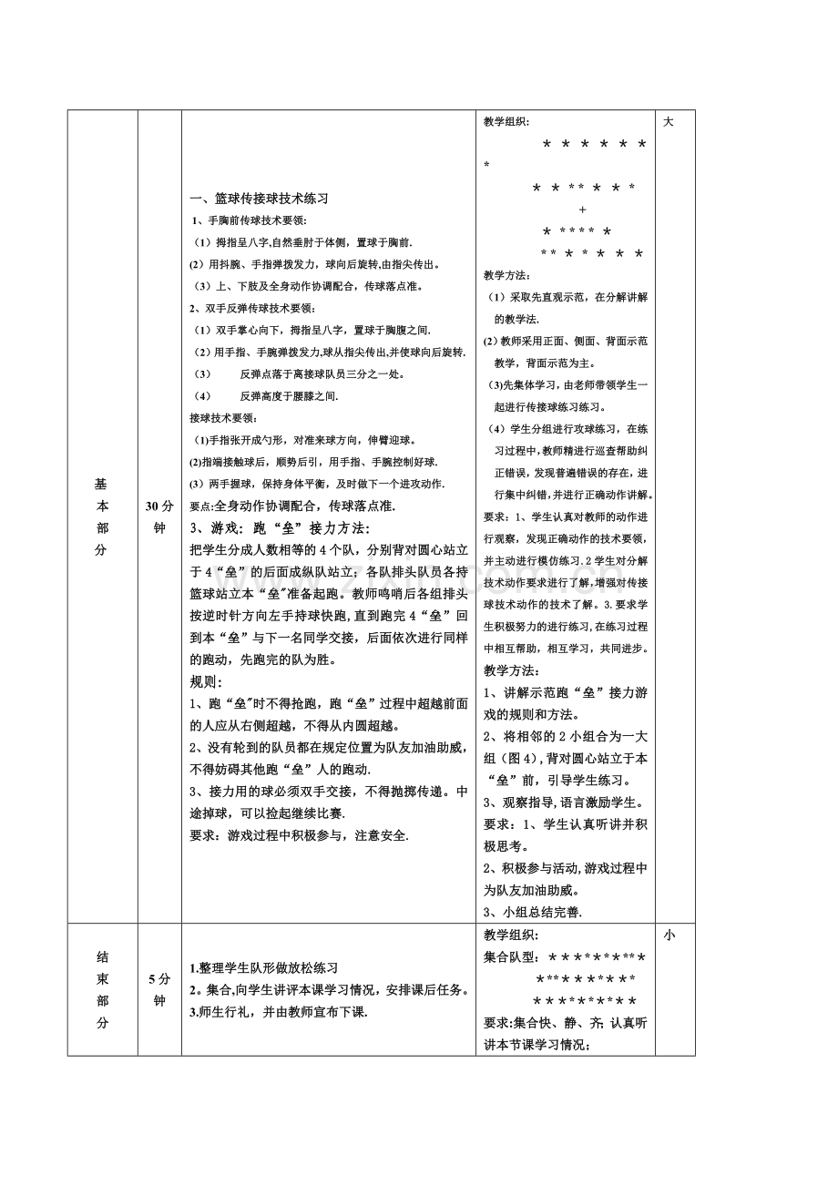 篮球传球课程教案.doc_第2页