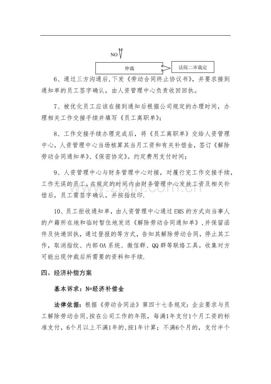 深圳公司裁员方案人员优化方案.doc_第3页