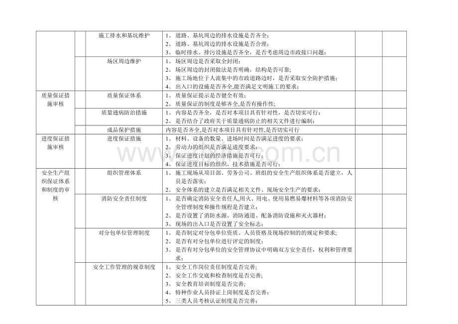 施工组织设计内容审查要点.doc_第3页