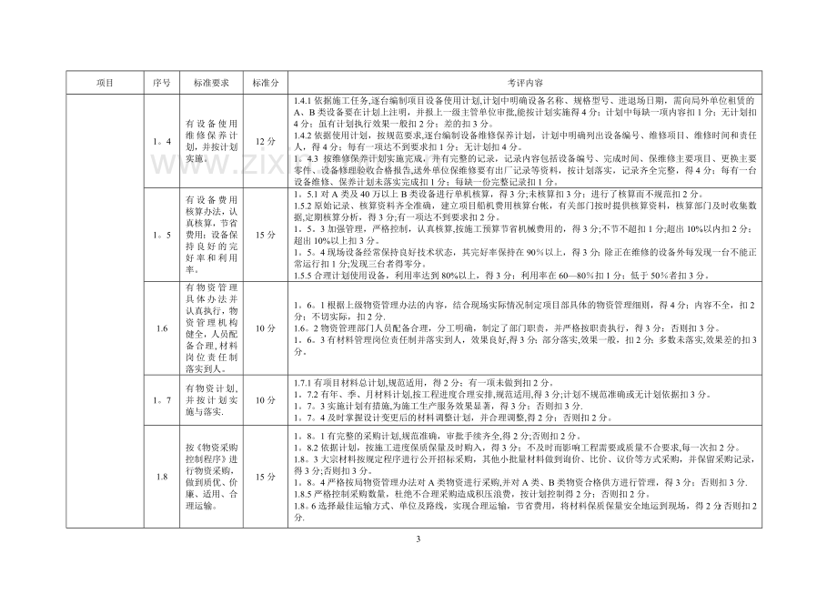 现场考核标准.doc_第3页