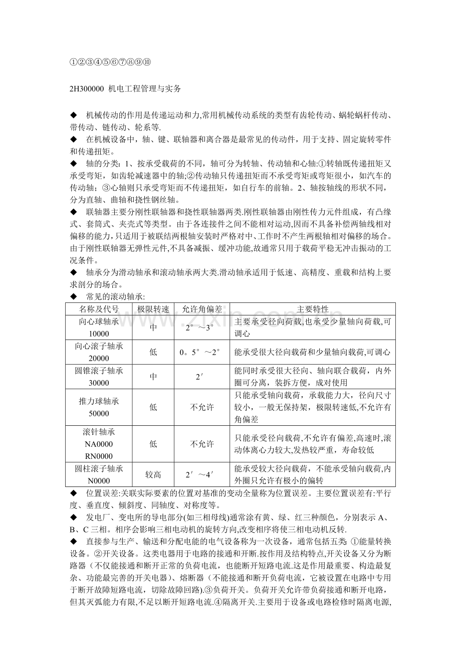 二级建造师-管理与实务(机电)-笔记.doc_第1页