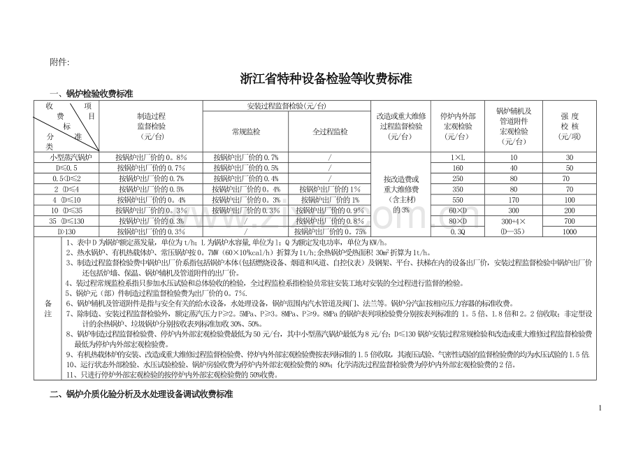 浙江省特种设备检验等收费标准.doc_第1页