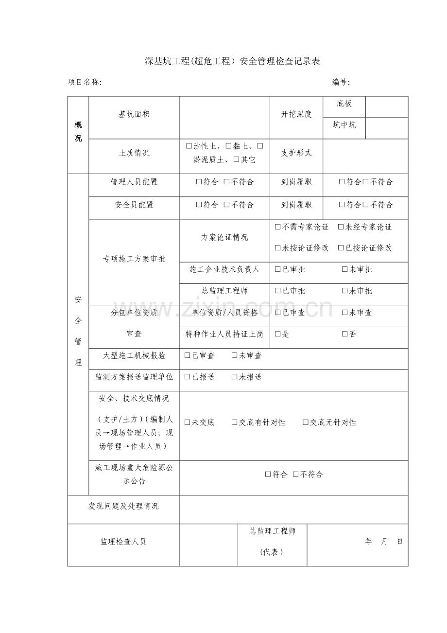 深基坑工程监理检查及巡视表.doc_第1页