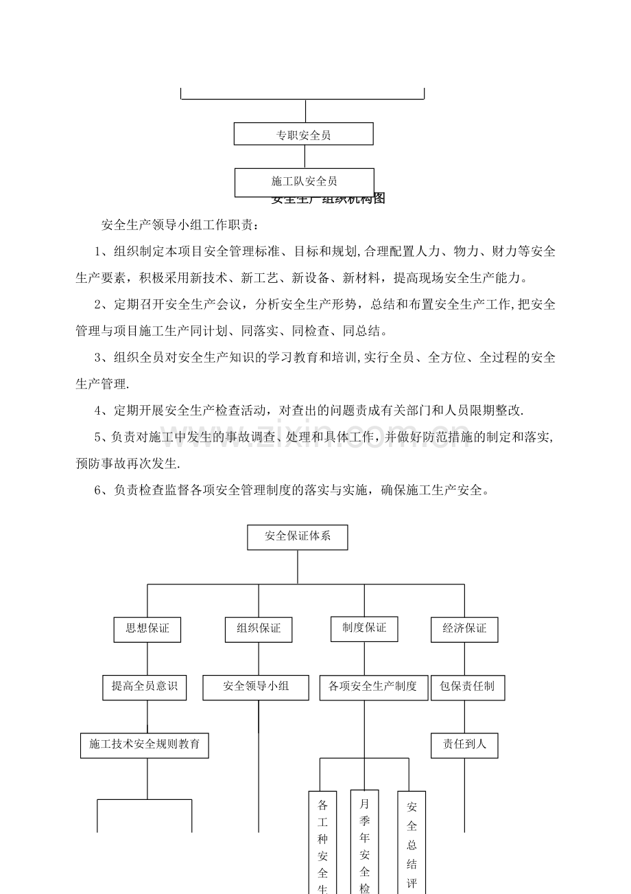 安全管理规章制度(项目).doc_第2页